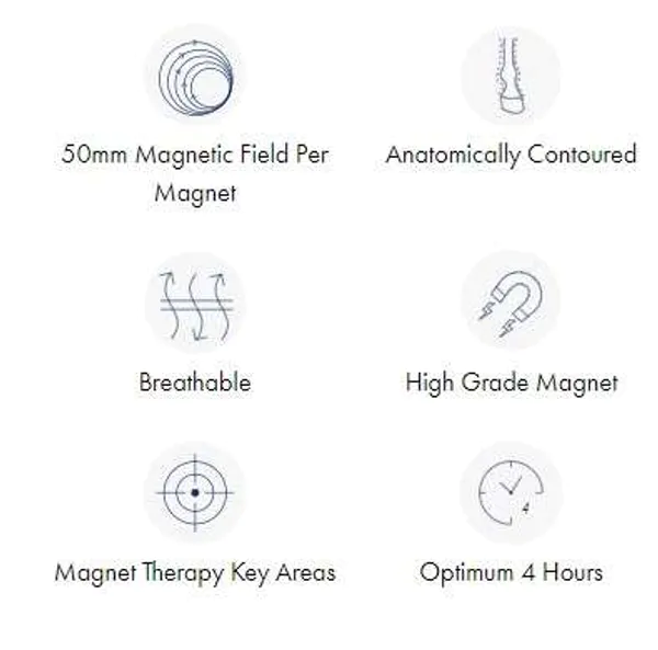 Hovedbilde Magni-Teque Magnetic Boot Wraps Inc. Liners