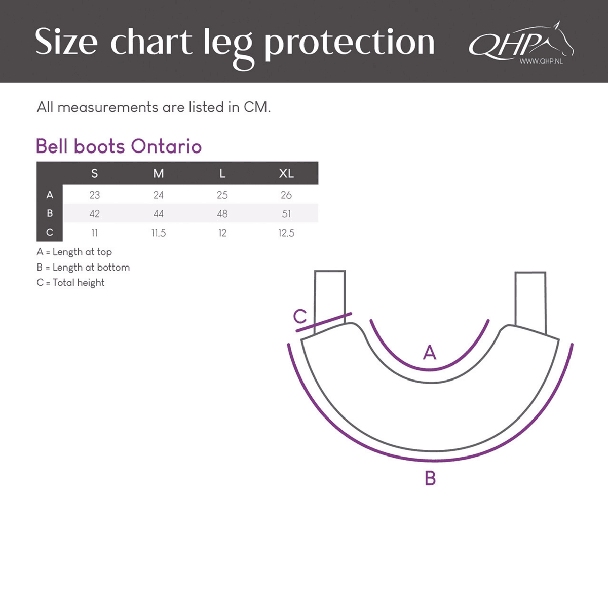 QHP Bell boots Ontario